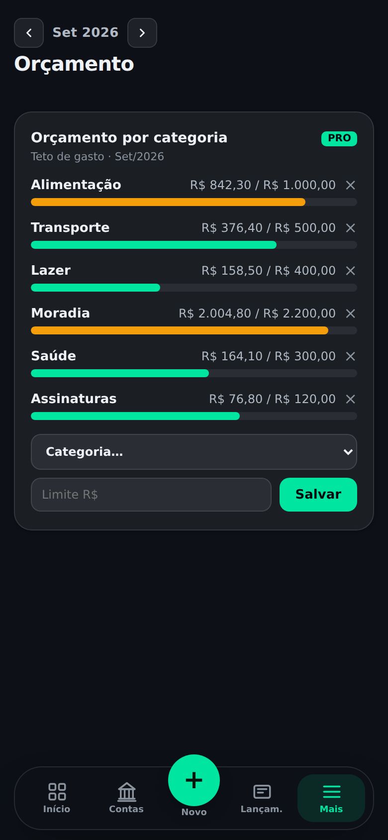Orçamento por categoria (celular)