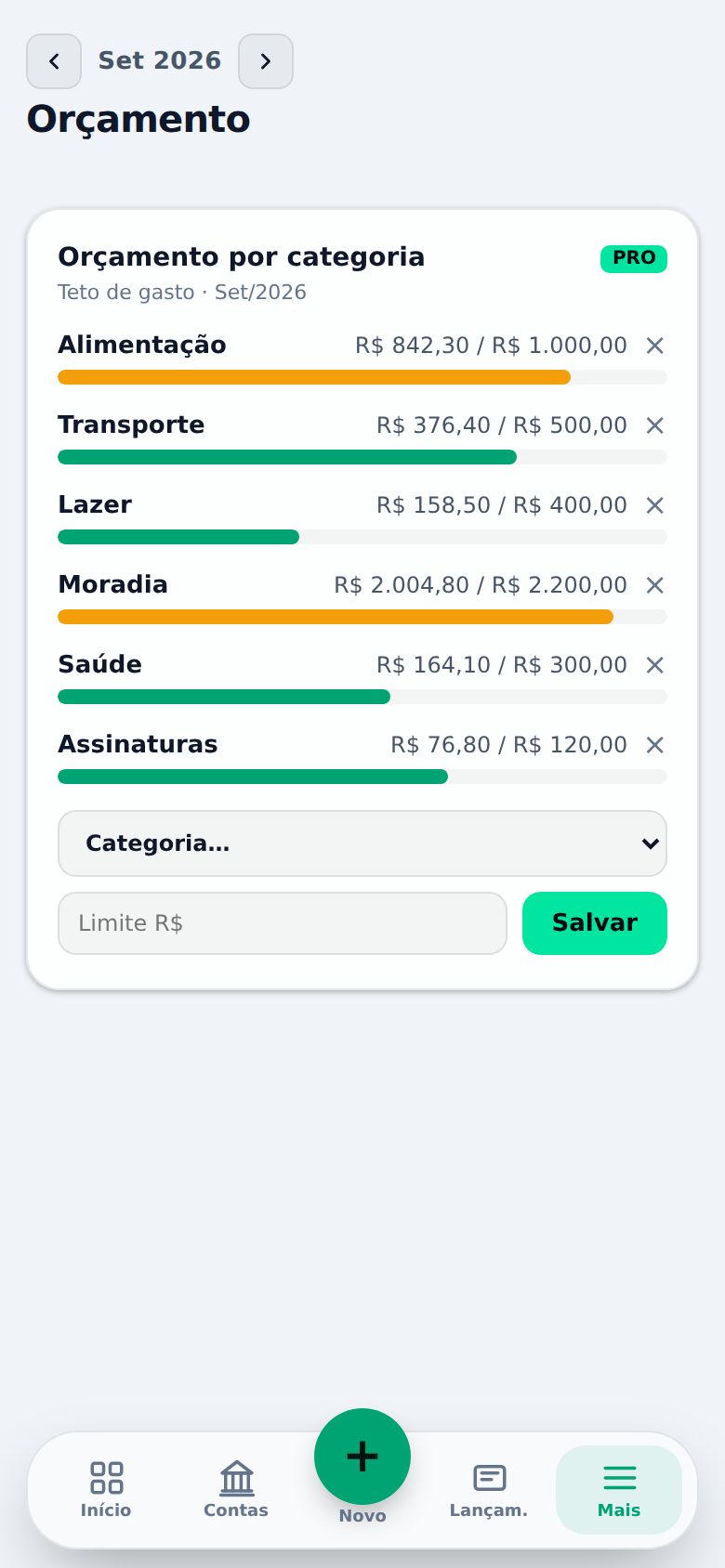 Orçamento por categoria (celular)